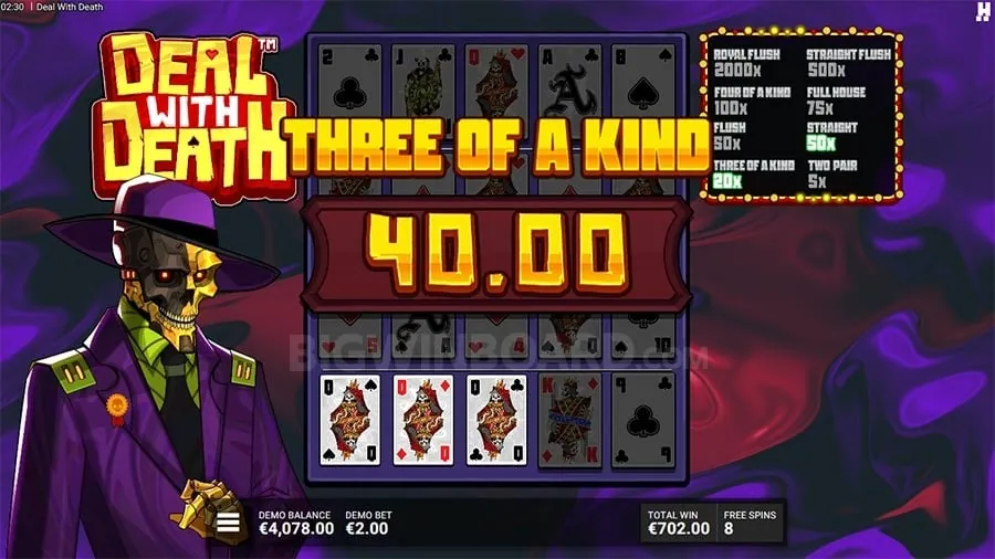 8k8 Understanding Roulette Odds